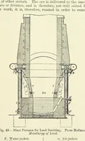 Picture 42 of 70 from An Elementary Text-Book of Metallurgy ... Second edition. With numerous illustrations (1899), leaf 183