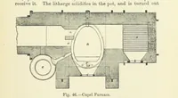 Picture 45 of 70 from An Elementary Text-Book of Metallurgy ... Second edition. With numerous illustrations (1899), leaf 191