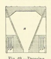 Picture 48 of 70 from An Elementary Text-Book of Metallurgy ... Second edition. With numerous illustrations (1899), leaf 196