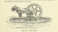 An illustration from An Elementary Text-Book of Metallurgy ... Second edition. With numerous illustrations (1899)