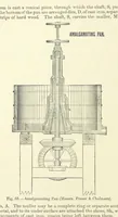 An illustration from An Elementary Text-Book of Metallurgy ... Second edition. With numerous illustrations (1899)