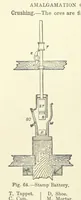 Picture 63 of 70 from An Elementary Text-Book of Metallurgy ... Second edition. With numerous illustrations (1899), leaf 228