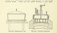 An illustration from An Elementary Text-Book of Metallurgy ... Second edition. With numerous illustrations (1899)