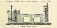 An illustration from An Elementary Text-Book of Metallurgy ... Second edition. With numerous illustrations (1899)