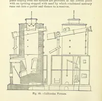 An illustration from An Elementary Text-Book of Metallurgy ... Second edition. With numerous illustrations (1899)