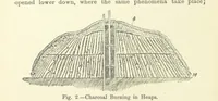 Picture 2 of 70 from An Elementary Text-Book of Metallurgy ... Second edition. With numerous illustrations (1899), leaf 48