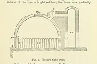 Picture 3 of 70 from An Elementary Text-Book of Metallurgy ... Second edition. With numerous illustrations (1899), leaf 51