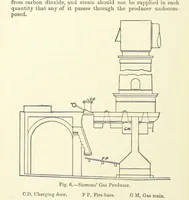 An illustration from An Elementary Text-Book of Metallurgy ... Second edition. With numerous illustrations (1899)