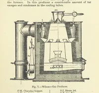 An illustration from An Elementary Text-Book of Metallurgy ... Second edition. With numerous illustrations (1899)