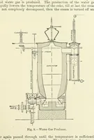 An illustration from An Elementary Text-Book of Metallurgy ... Second edition. With numerous illustrations (1899)
