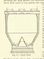 An illustration from An Elementary Text-Book of Metallurgy ... Second edition. With numerous illustrations (1899)