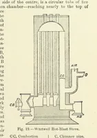 An illustration from An Elementary Text-Book of Metallurgy ... Second edition. With numerous illustrations (1899)