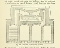 An illustration from An Elementary Text-Book of Metallurgy ... Second edition. With numerous illustrations (1899)