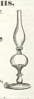 An illustration from Sheppard's Shippers' Guide to the South and West, embracing twenty-three states, Ohio, Indiana, Illinois, etc (1867)