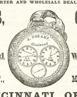 An illustration from Sheppard's Shippers' Guide to the South and West, embracing twenty-three states, Ohio, Indiana, Illinois, etc (1867)