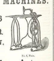 An illustration from Sheppard's Shippers' Guide to the South and West, embracing twenty-three states, Ohio, Indiana, Illinois, etc (1867)