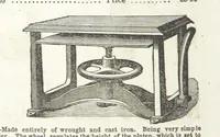 An illustration from Sheppard's Shippers' Guide to the South and West, embracing twenty-three states, Ohio, Indiana, Illinois, etc (1867)
