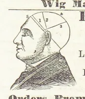 An illustration from Sheppard's Shippers' Guide to the South and West, embracing twenty-three states, Ohio, Indiana, Illinois, etc (1867)