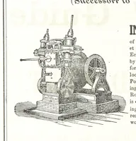 An illustration from Sheppard's Shippers' Guide to the South and West, embracing twenty-three states, Ohio, Indiana, Illinois, etc (1867)
