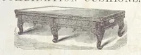 An illustration from Sheppard's Shippers' Guide to the South and West, embracing twenty-three states, Ohio, Indiana, Illinois, etc (1867)