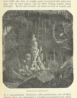 An illustration from A Hundred Wonders of the world in nature and art. Described according to the latest authorities and profusely illustrated. Edited by J. Small (1876)