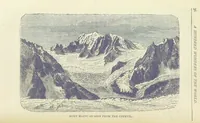 An illustration from A Hundred Wonders of the world in nature and art. Described according to the latest authorities and profusely illustrated. Edited by J. Small (1876)