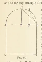 An illustration from A Manual of Topographical Drawing ... Enlarged by C. McMillan (1885)