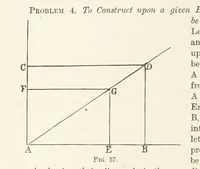 An illustration from A Manual of Topographical Drawing ... Enlarged by C. McMillan (1885)