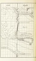 An illustration from A Manual of Topographical Drawing ... Enlarged by C. McMillan (1885)