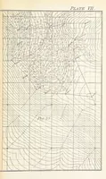 An illustration from A Manual of Topographical Drawing ... Enlarged by C. McMillan (1885)