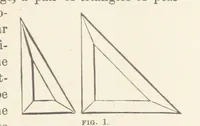 An illustration from A Manual of Topographical Drawing ... Enlarged by C. McMillan (1885)