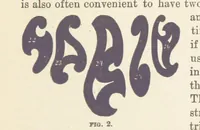 An illustration from A Manual of Topographical Drawing ... Enlarged by C. McMillan (1885)