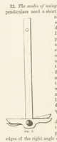Picture 4 of 29 from A Manual of Topographical Drawing ... Enlarged by C. McMillan (1885), leaf 30