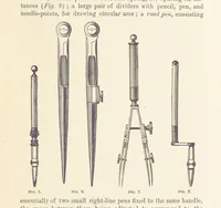 An illustration from A Manual of Topographical Drawing ... Enlarged by C. McMillan (1885)