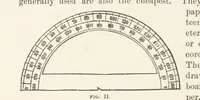 An illustration from A Manual of Topographical Drawing ... Enlarged by C. McMillan (1885)