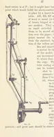 An illustration from A Manual of Topographical Drawing ... Enlarged by C. McMillan (1885)