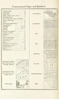 Picture 10 of 29 from A Manual of Topographical Drawing ... Enlarged by C. McMillan (1885), leaf 66