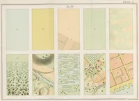 An illustration from A Manual of Topographical Drawing ... Enlarged by C. McMillan (1885)