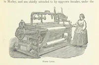 An illustration from The History and Antiquities of Morley, in the West Riding of ... York. With ... illustrations (1876)