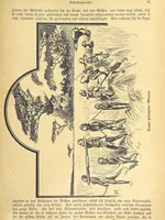 An illustration from Hundert Jahre in Wort und Bild. Eine Kulturgeschichte des XIX. Jahrhunderts herausgegeben von Dr. S. Stefan. Mit 800 Text-Illustrationen, etc (1899)
