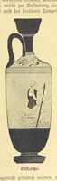 Picture 151 of 795 from Hundert Jahre in Wort und Bild. Eine Kulturgeschichte des XIX. Jahrhunderts herausgegeben von Dr. S. Stefan. Mit 800 Text-Illustrationen, etc (1899), leaf 197
