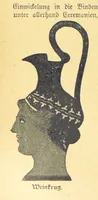 Picture 152 of 795 from Hundert Jahre in Wort und Bild. Eine Kulturgeschichte des XIX. Jahrhunderts herausgegeben von Dr. S. Stefan. Mit 800 Text-Illustrationen, etc (1899), leaf 198