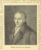 Picture 169 of 795 from Hundert Jahre in Wort und Bild. Eine Kulturgeschichte des XIX. Jahrhunderts herausgegeben von Dr. S. Stefan. Mit 800 Text-Illustrationen, etc (1899), leaf 230