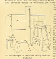 Picture 178 of 795 from Hundert Jahre in Wort und Bild. Eine Kulturgeschichte des XIX. Jahrhunderts herausgegeben von Dr. S. Stefan. Mit 800 Text-Illustrationen, etc (1899), leaf 240