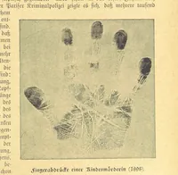 An illustration from Hundert Jahre in Wort und Bild. Eine Kulturgeschichte des XIX. Jahrhunderts herausgegeben von Dr. S. Stefan. Mit 800 Text-Illustrationen, etc (1899)