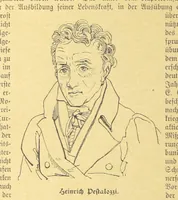 Picture 234 of 795 from Hundert Jahre in Wort und Bild. Eine Kulturgeschichte des XIX. Jahrhunderts herausgegeben von Dr. S. Stefan. Mit 800 Text-Illustrationen, etc (1899), leaf 290