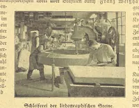 Picture 260 of 795 from Hundert Jahre in Wort und Bild. Eine Kulturgeschichte des XIX. Jahrhunderts herausgegeben von Dr. S. Stefan. Mit 800 Text-Illustrationen, etc (1899), leaf 333