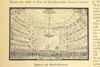 Picture 323 of 795 from Hundert Jahre in Wort und Bild. Eine Kulturgeschichte des XIX. Jahrhunderts herausgegeben von Dr. S. Stefan. Mit 800 Text-Illustrationen, etc (1899), leaf 395