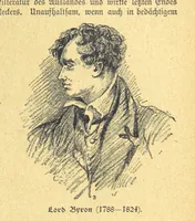 Picture 388 of 795 from Hundert Jahre in Wort und Bild. Eine Kulturgeschichte des XIX. Jahrhunderts herausgegeben von Dr. S. Stefan. Mit 800 Text-Illustrationen, etc (1899), leaf 455