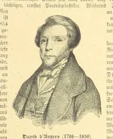Picture 509 of 795 from Hundert Jahre in Wort und Bild. Eine Kulturgeschichte des XIX. Jahrhunderts herausgegeben von Dr. S. Stefan. Mit 800 Text-Illustrationen, etc (1899), leaf 555